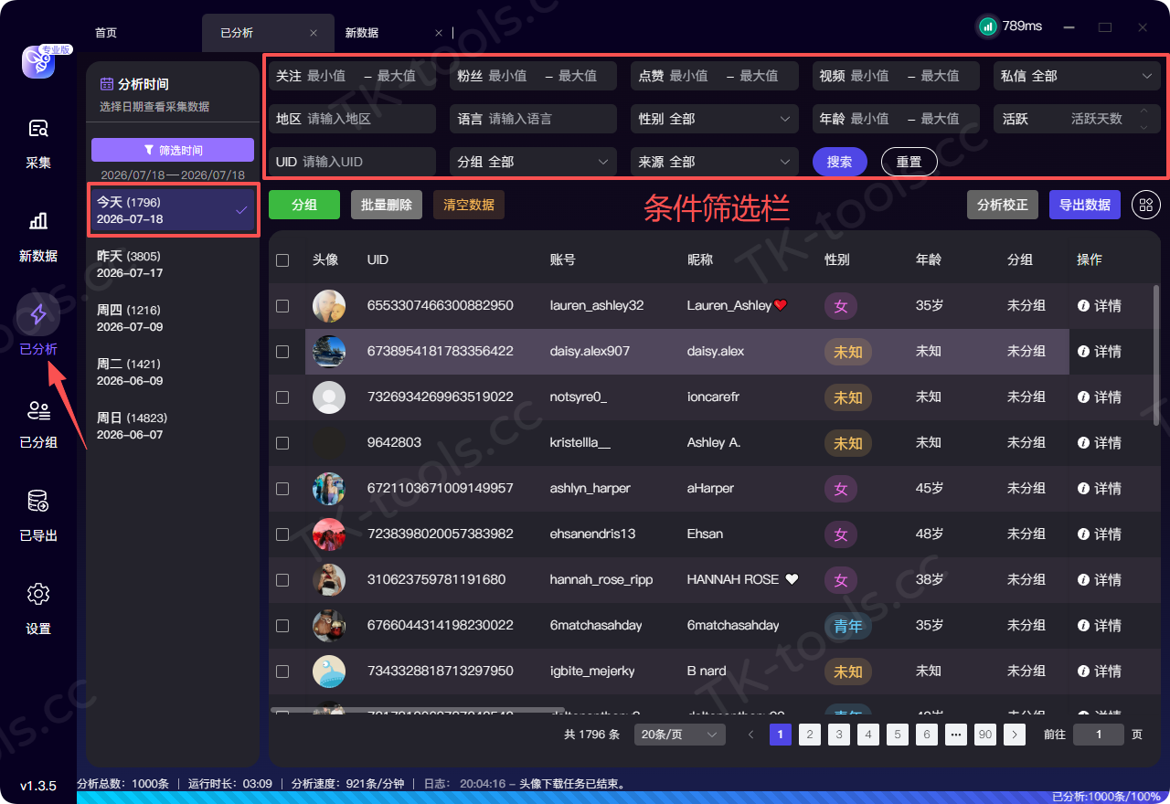 查看已分析数据