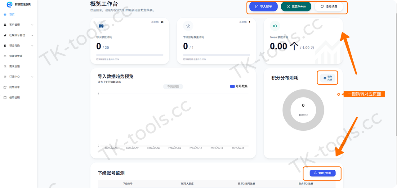 功能快捷键.png
